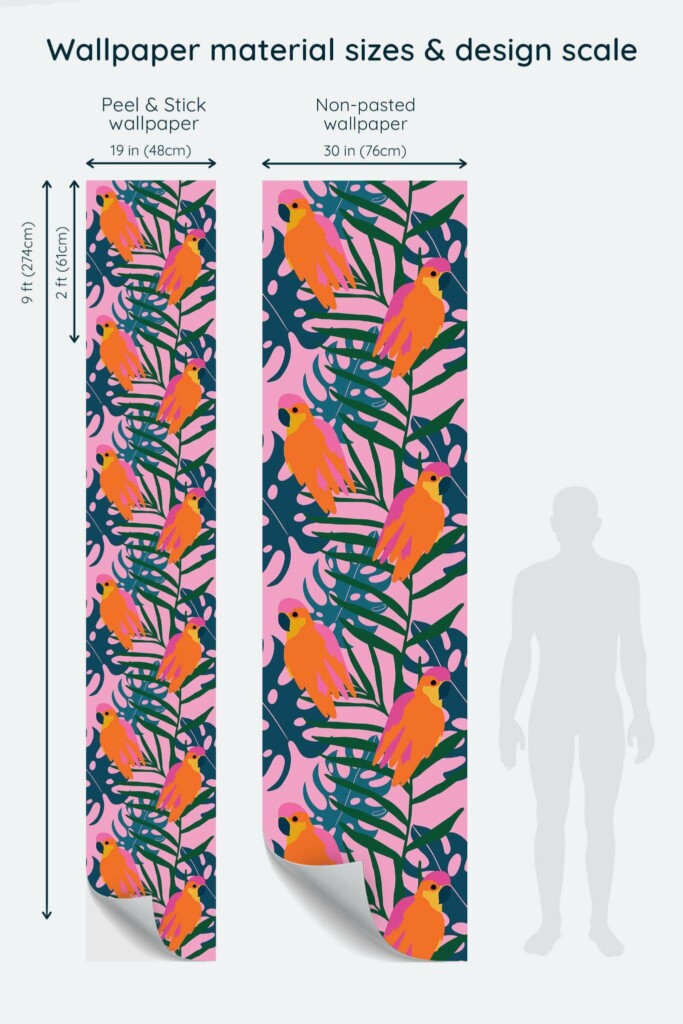 Size comparison of Pink Parrots Peel & Stick and Non-pasted wallpapers with design scale relative to human figure
