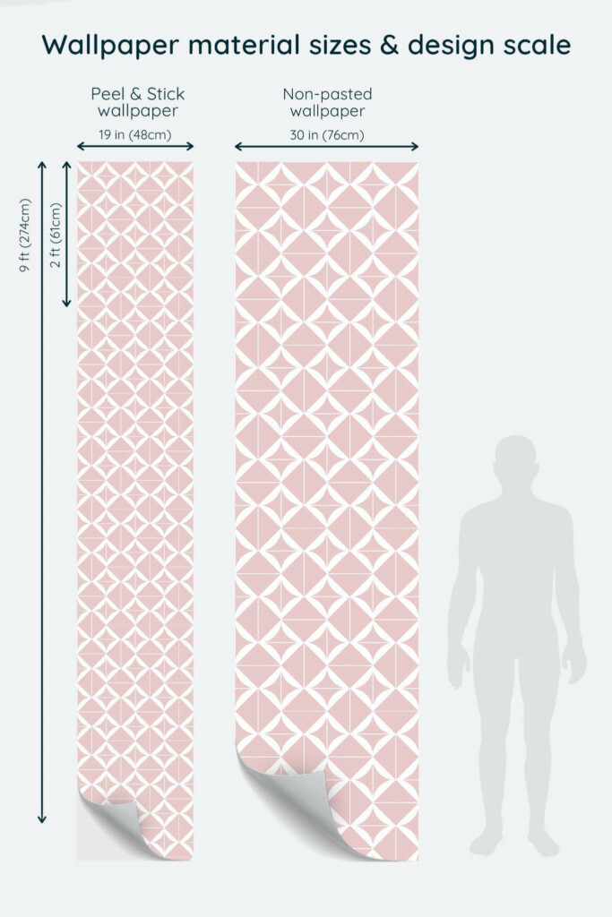 Size comparison of Pink square pattern Peel & Stick and Non-pasted wallpapers with design scale relative to human figure
