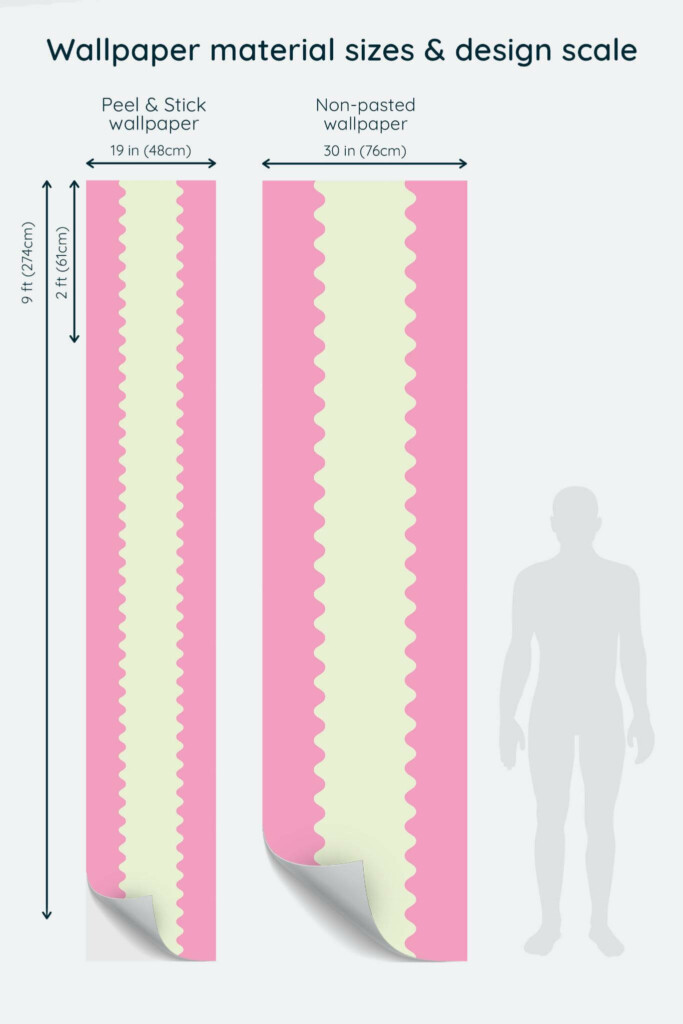 Size comparison of Pink Whimsy Waves Peel & Stick and Non-pasted wallpapers with design scale relative to human figure