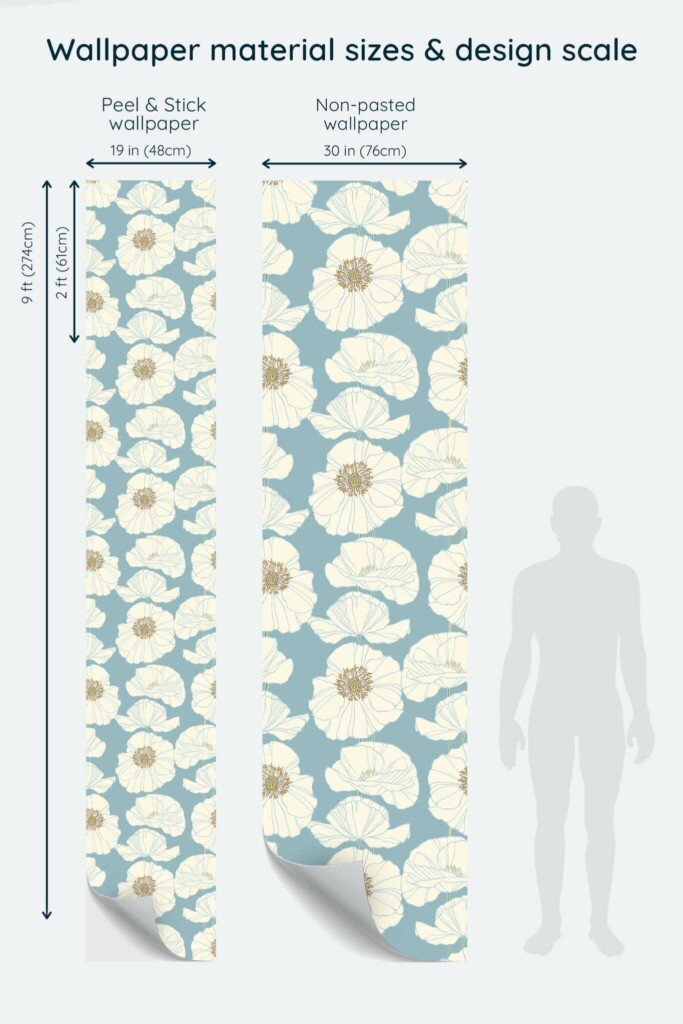 Size comparison of Poppy floral Peel & Stick and Non-pasted wallpapers with design scale relative to human figure