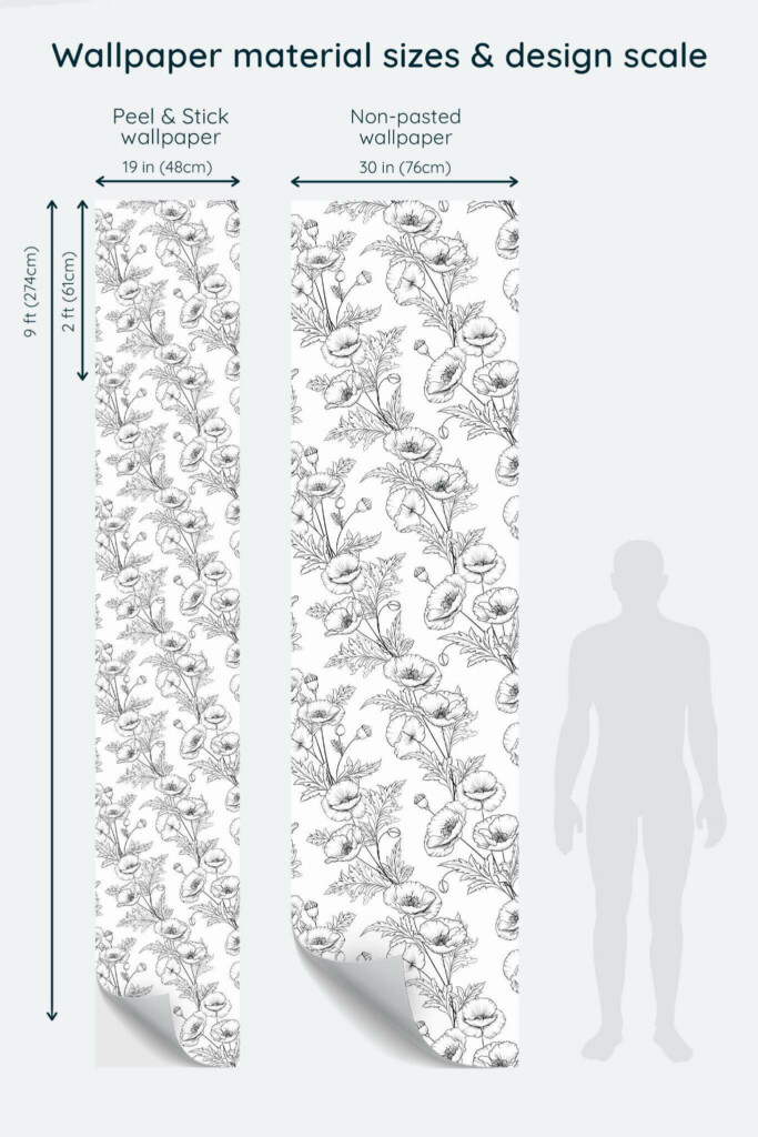 Size comparison of Poppy Peel & Stick and Non-pasted wallpapers with design scale relative to human figure
