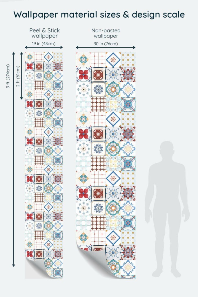 Size comparison of Portuguese tile Peel & Stick and Non-pasted wallpapers with design scale relative to human figure