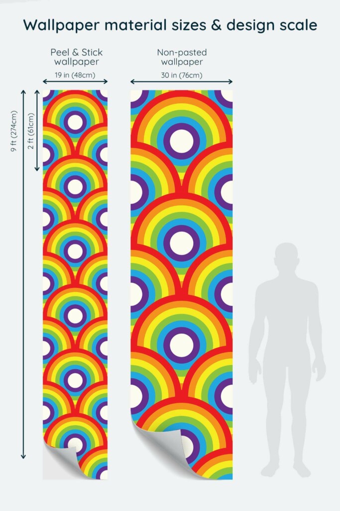 Size comparison of Rainbow circles Peel & Stick and Non-pasted wallpapers with design scale relative to human figure