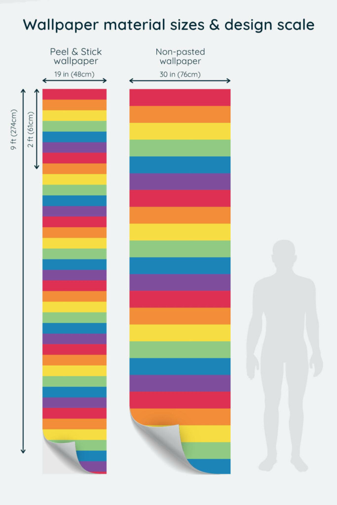 Size comparison of Rainbow pride flag Peel & Stick and Non-pasted wallpapers with design scale relative to human figure