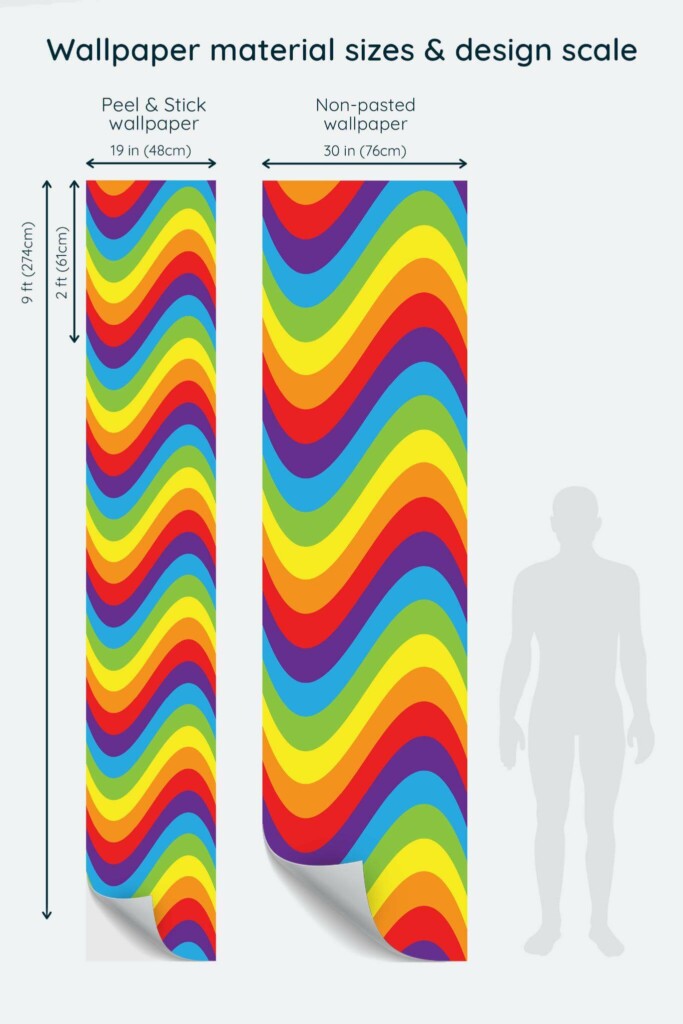 Size comparison of Rainbow wave Peel & Stick and Non-pasted wallpapers with design scale relative to human figure