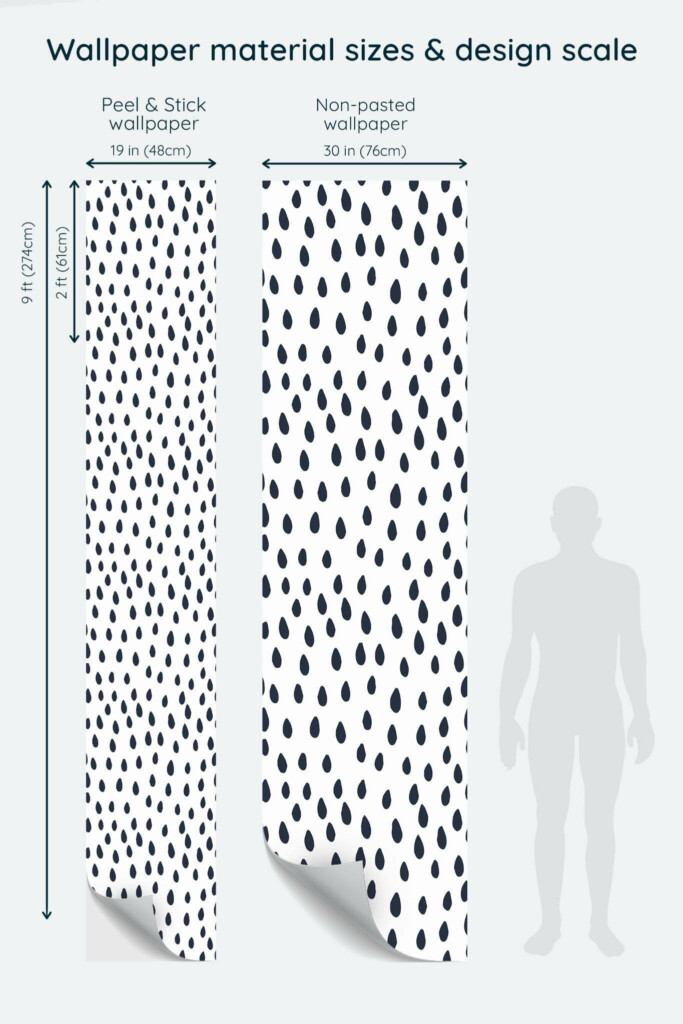 Size comparison of Raindrop Peel & Stick and Non-pasted wallpapers with design scale relative to human figure