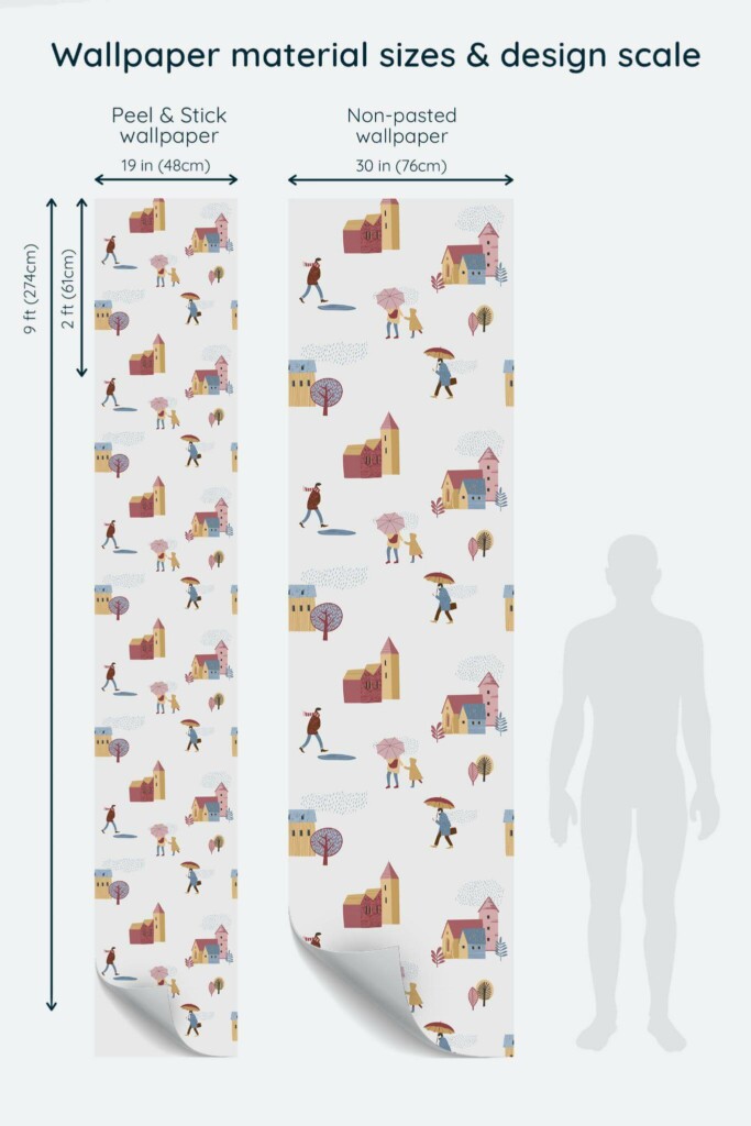 Size comparison of Rainy day Peel & Stick and Non-pasted wallpapers with design scale relative to human figure