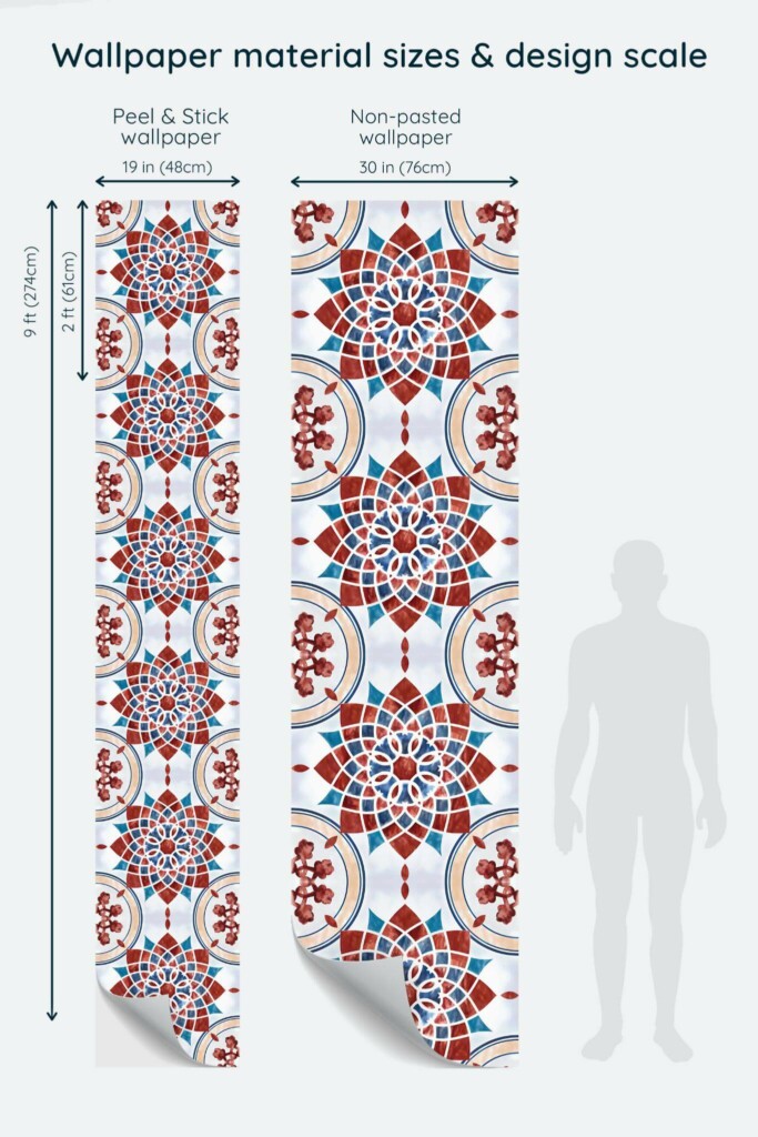 Size comparison of Red Arabesque Tile Peel & Stick and Non-pasted wallpapers with design scale relative to human figure