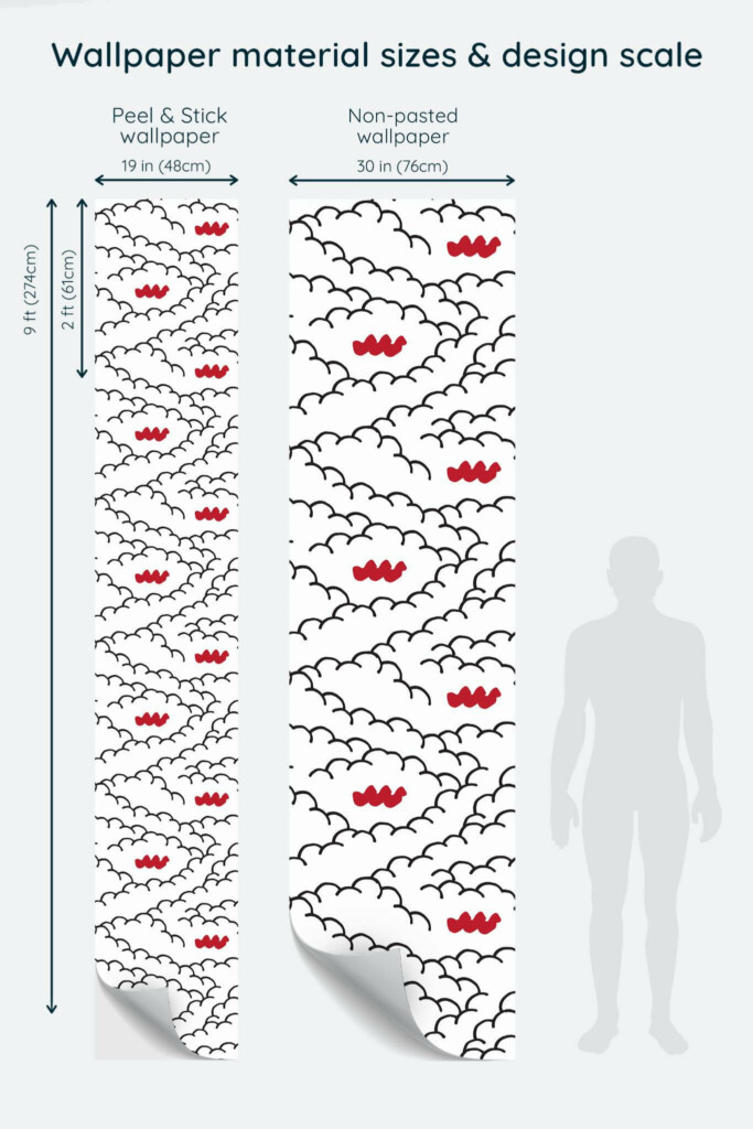Size comparison of Red, black and white cloud Peel & Stick and Non-pasted wallpapers with design scale relative to human figure