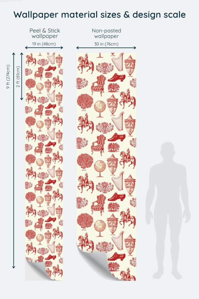 Size comparison of Red Cream Nostalgia Peel & Stick and Non-pasted wallpapers with design scale relative to human figure