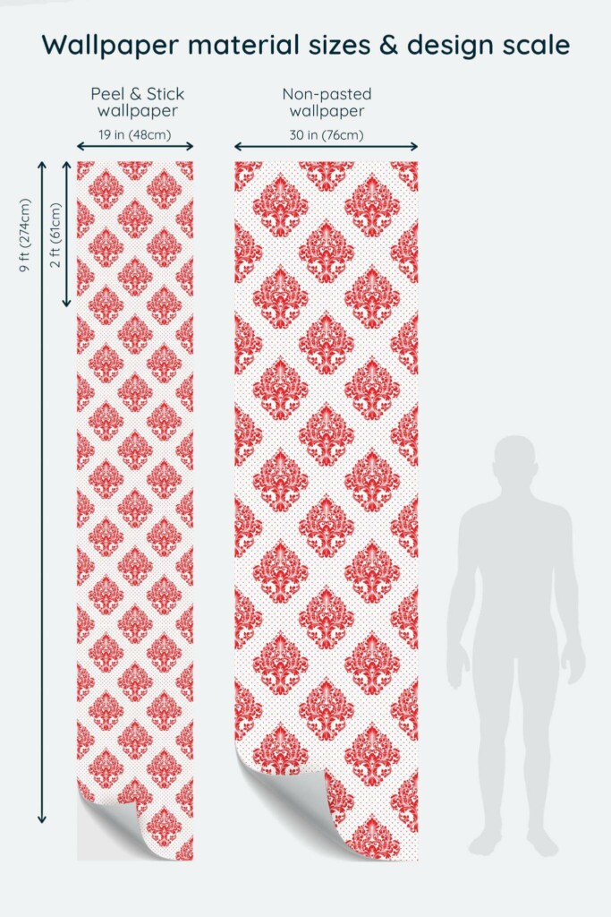 Size comparison of Red damask Peel & Stick and Non-pasted wallpapers with design scale relative to human figure