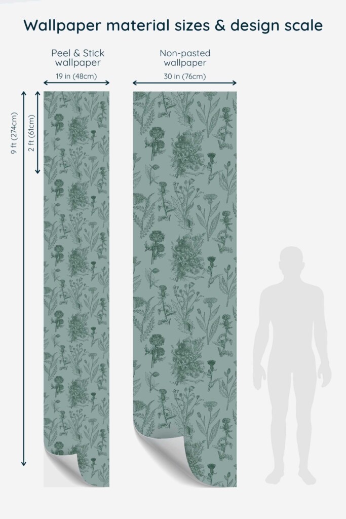 Fancy Walls gray floral botanical wallpaper for walls in kitchen decor