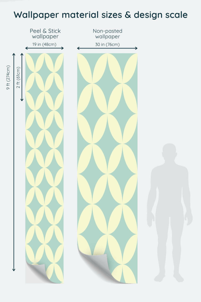 Size comparison of Retro oval Peel & Stick and Non-pasted wallpapers with design scale relative to human figure