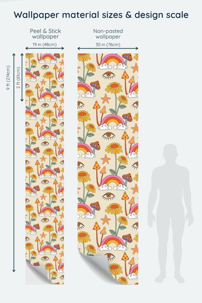 Size comparison of Retro psychedelic Peel & Stick and Non-pasted wallpapers with design scale relative to human figure