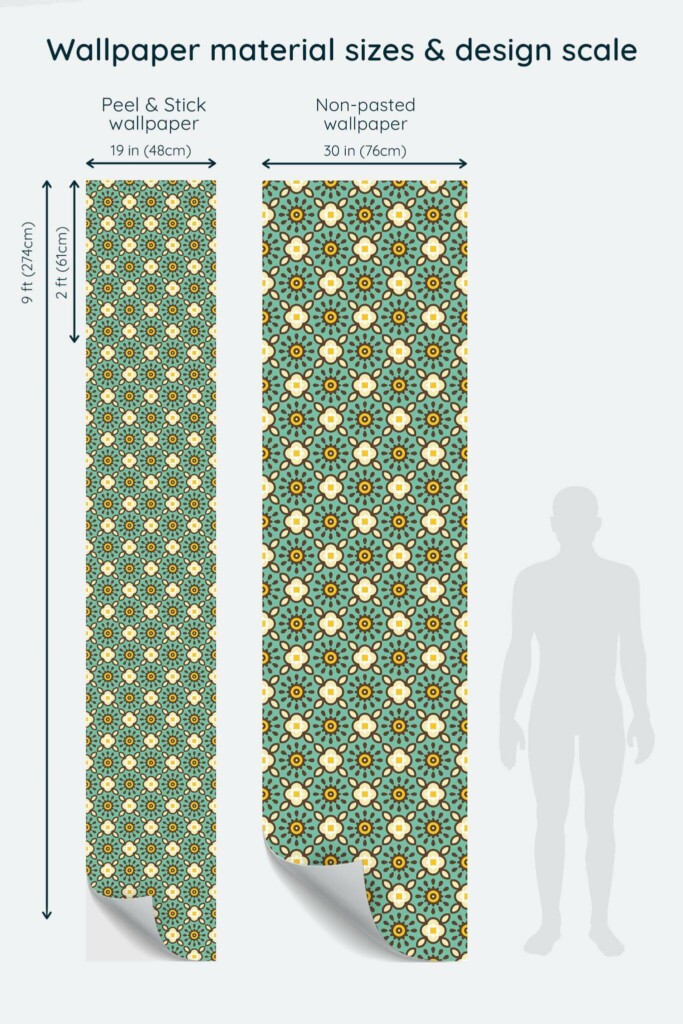 Size comparison of Retro seamless geometric Peel & Stick and Non-pasted wallpapers with design scale relative to human figure