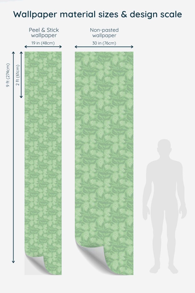 Fancy Walls botanical sage bloom removable wallpaper