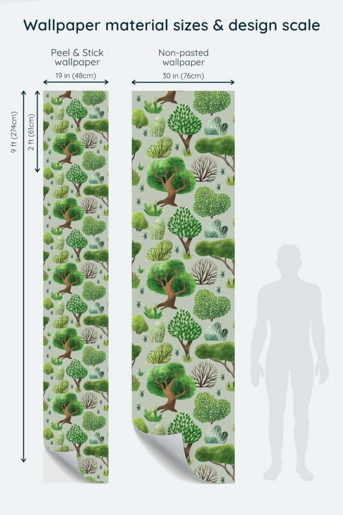 Size comparison of Sage forest Peel & Stick and Non-pasted wallpapers with design scale relative to human figure