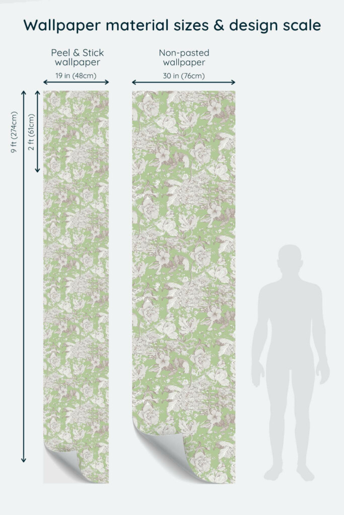 Size comparison of Sage garden Peel & Stick and Non-pasted wallpapers with design scale relative to human figure