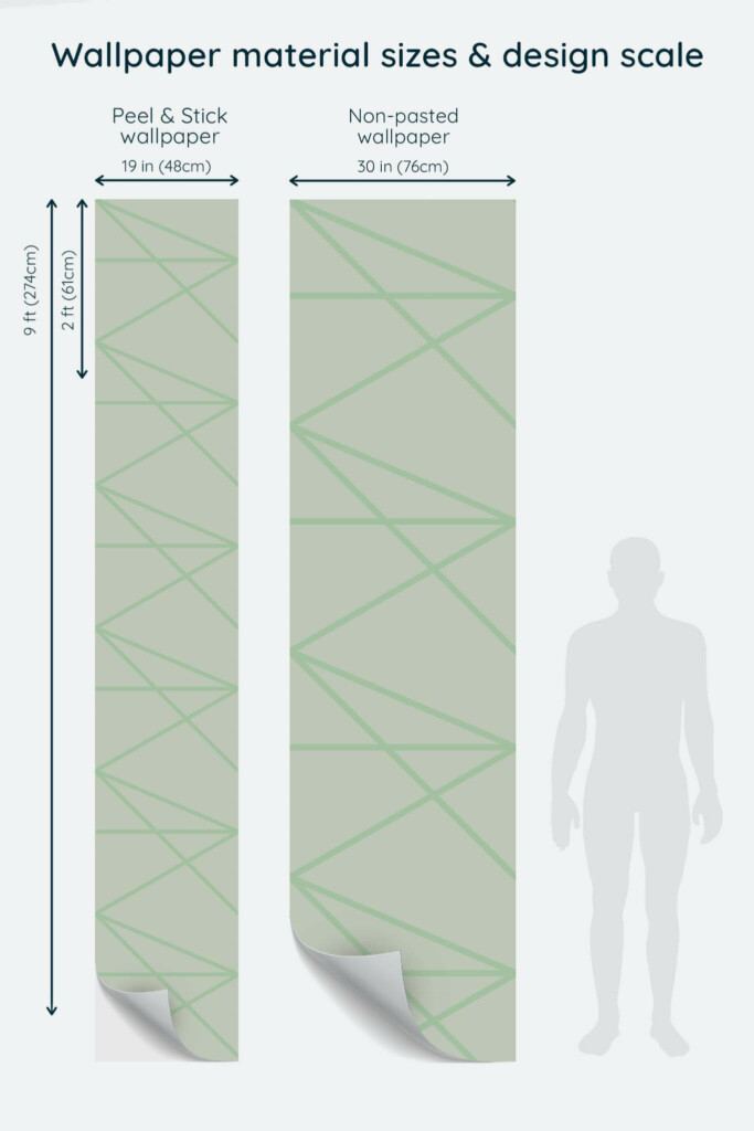 Size comparison of Sage geometry Peel & Stick and Non-pasted wallpapers with design scale relative to human figure