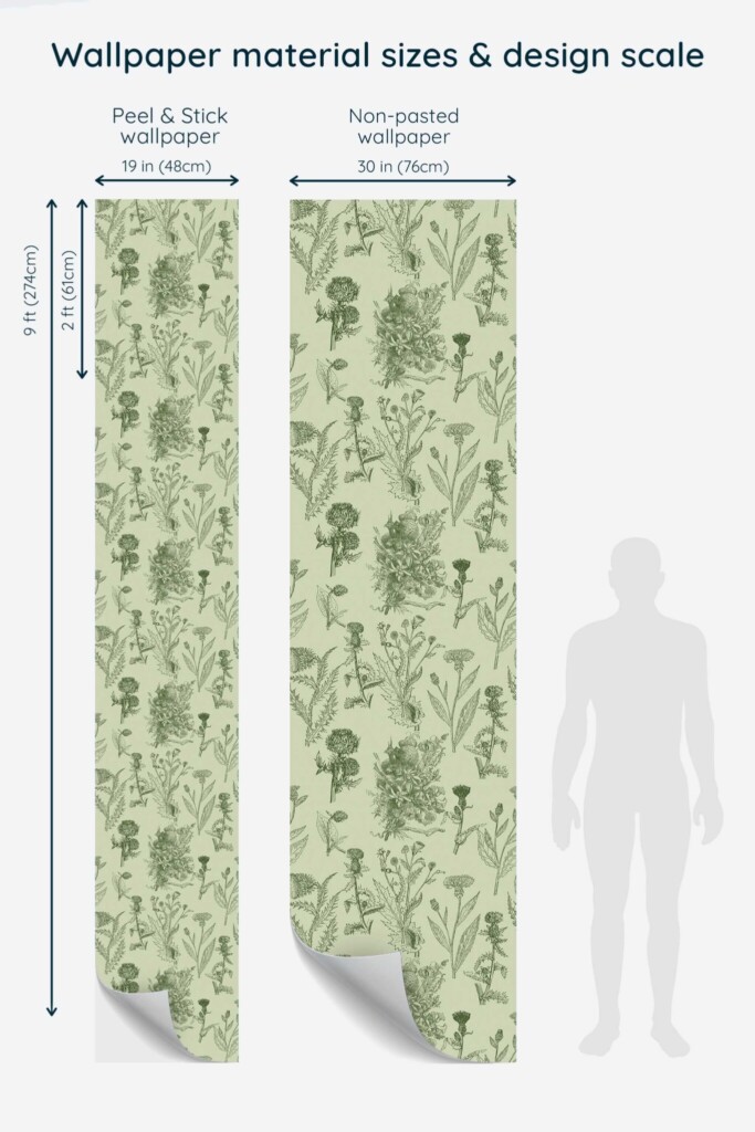 Fancy Walls peel and stick wallpaper in sage green floral pattern for kitchen walls