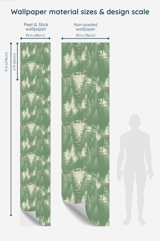 Fancy Walls removable wallpaper with sage green plant and tree pattern for kitchen walls