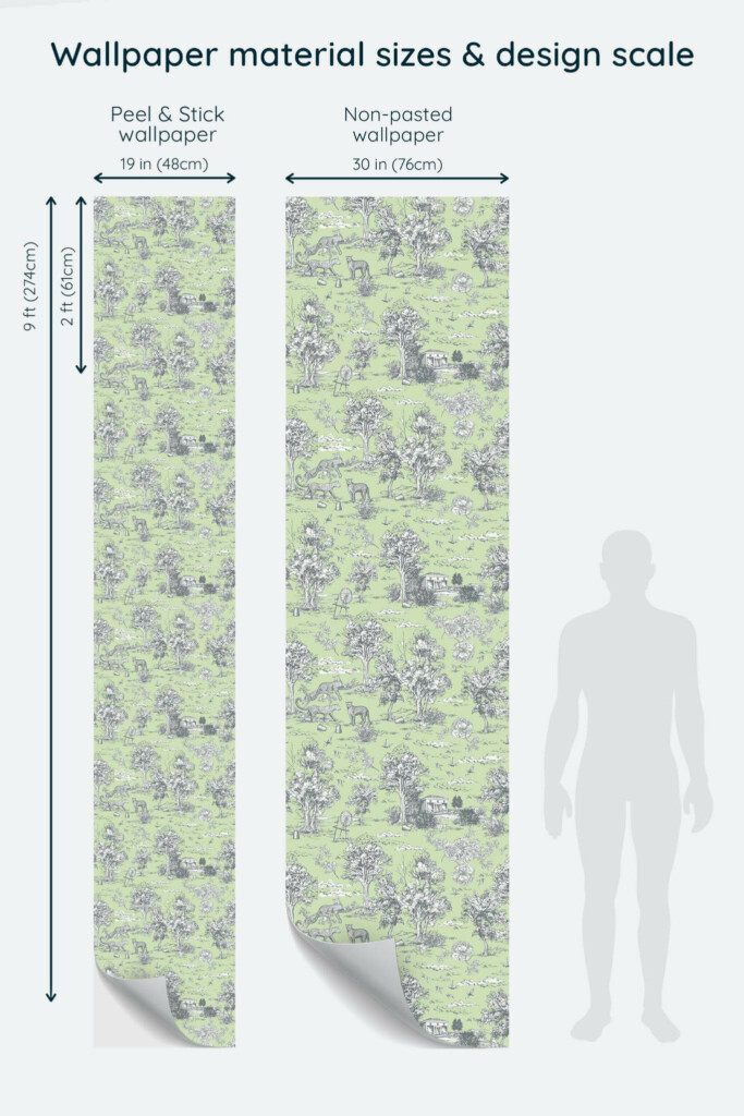 Size comparison of Sage toile Peel & Stick and Non-pasted wallpapers with design scale relative to human figure