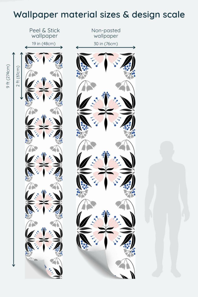Size comparison of Scandinavian floral geometric Peel & Stick and Non-pasted wallpapers with design scale relative to human figure