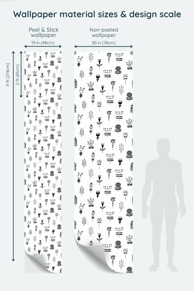 Size comparison of Scandinavian floral nursery Peel & Stick and Non-pasted wallpapers with design scale relative to human figure