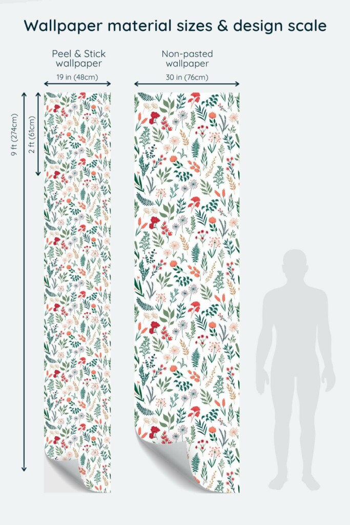 Size comparison of Scandinavian floral Peel & Stick and Non-pasted wallpapers with design scale relative to human figure