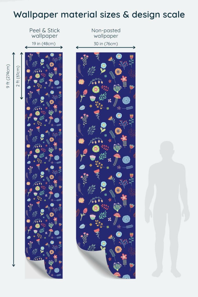 Size comparison of Scandinavian flower Peel & Stick and Non-pasted wallpapers with design scale relative to human figure