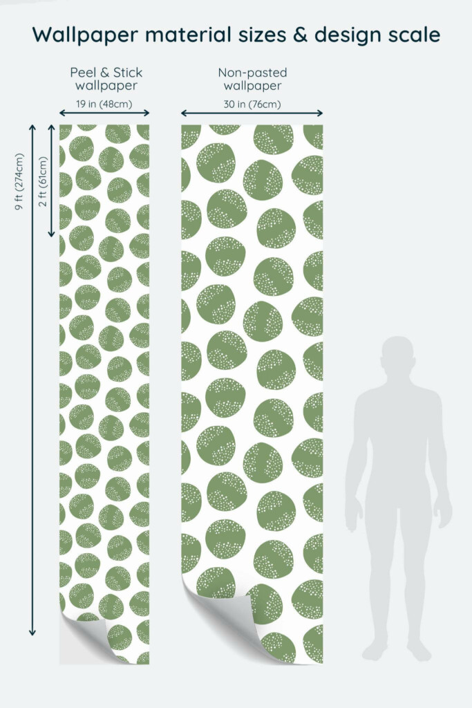 Size comparison of Scandinavian green circle pattern Peel & Stick and Non-pasted wallpapers with design scale relative to human figure