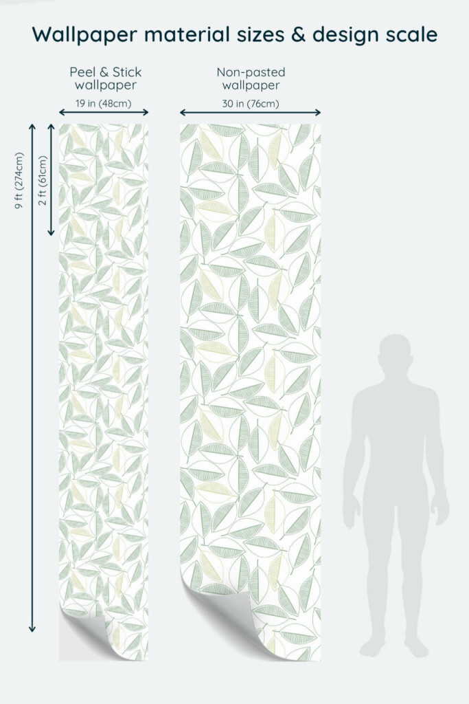 Size comparison of Scandinavian green leaf Peel & Stick and Non-pasted wallpapers with design scale relative to human figure