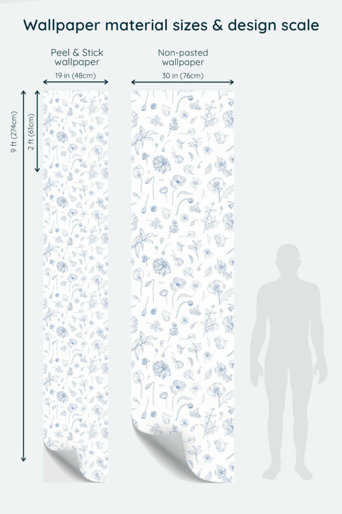 Size comparison of Seamless floral Peel & Stick and Non-pasted wallpapers with design scale relative to human figure