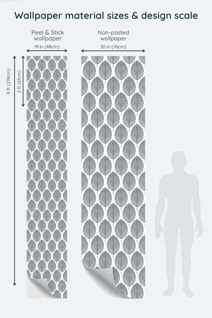 Size comparison of Seamless scandinavian leaf Peel & Stick and Non-pasted wallpapers with design scale relative to human figure