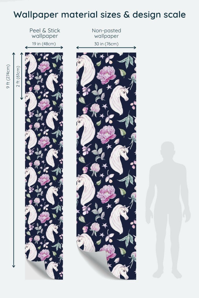 Size comparison of Seamless unicorn Peel & Stick and Non-pasted wallpapers with design scale relative to human figure