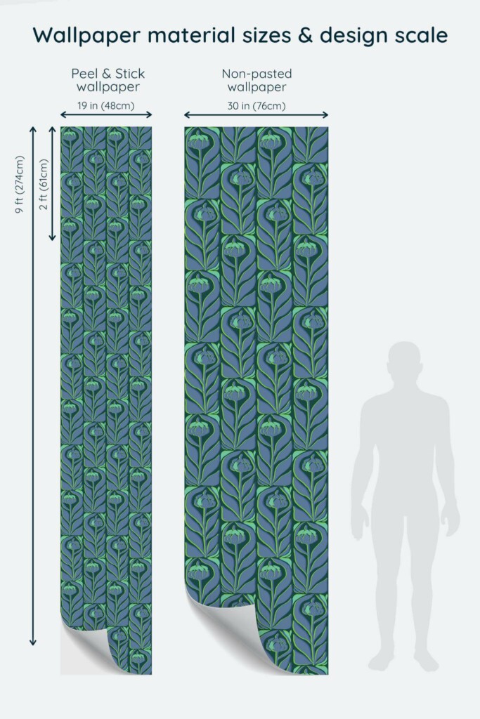 Size comparison of Silkscreen flower Peel & Stick and Non-pasted wallpapers with design scale relative to human figure