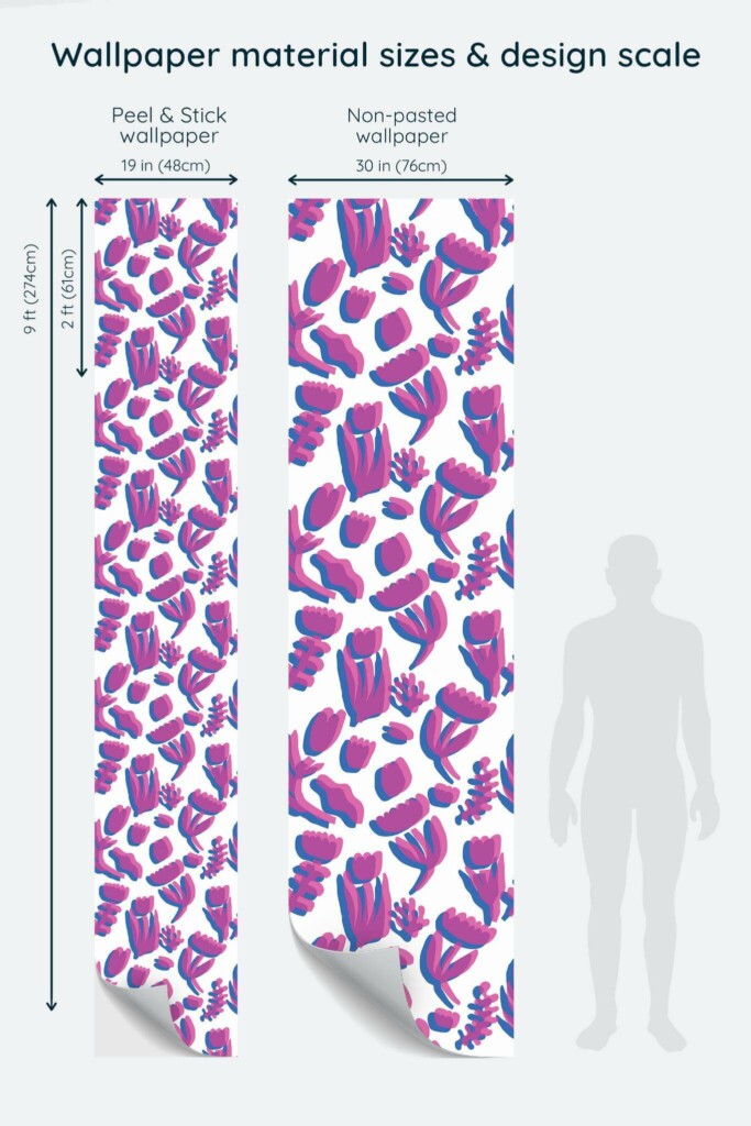 Size comparison of Silkscreen shapes Peel & Stick and Non-pasted wallpapers with design scale relative to human figure