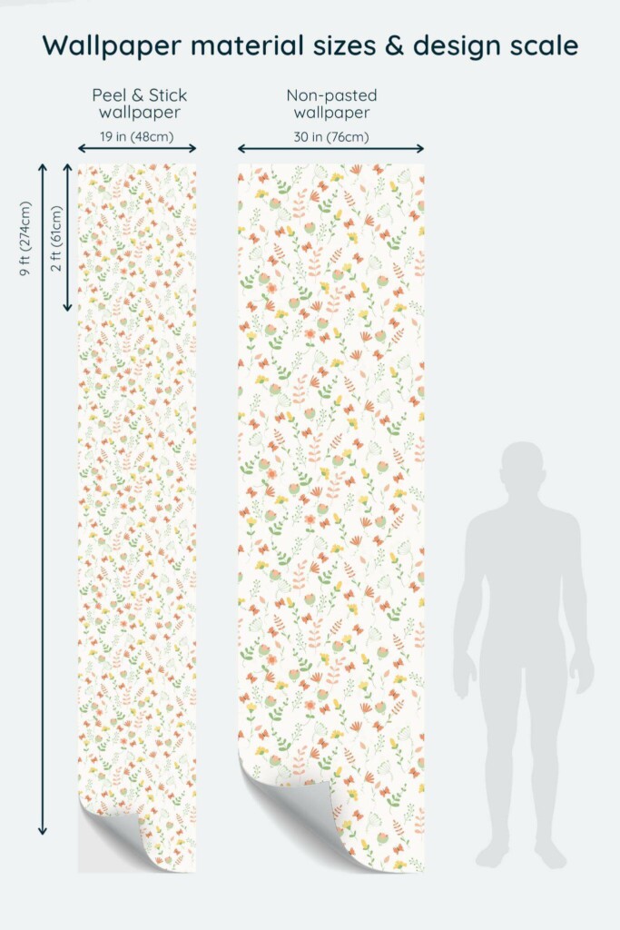 Size comparison of Small flowers Peel & Stick and Non-pasted wallpapers with design scale relative to human figure