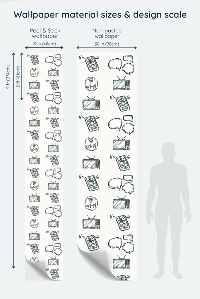 Size comparison of Social media Peel & Stick and Non-pasted wallpapers with design scale relative to human figure