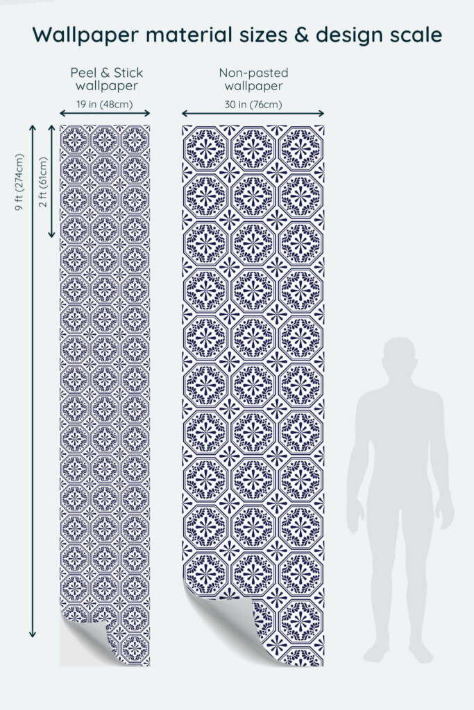 Size comparison of Spanish tile Peel & Stick and Non-pasted wallpapers with design scale relative to human figure
