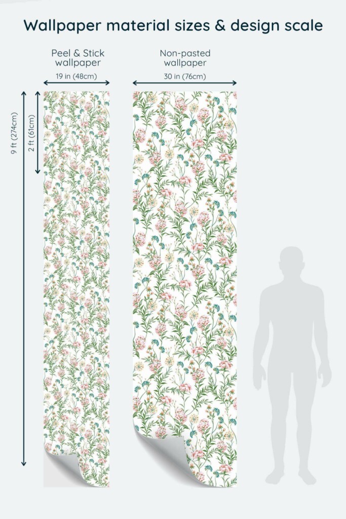 Size comparison of Spring wildflower Peel & Stick and Non-pasted wallpapers with design scale relative to human figure