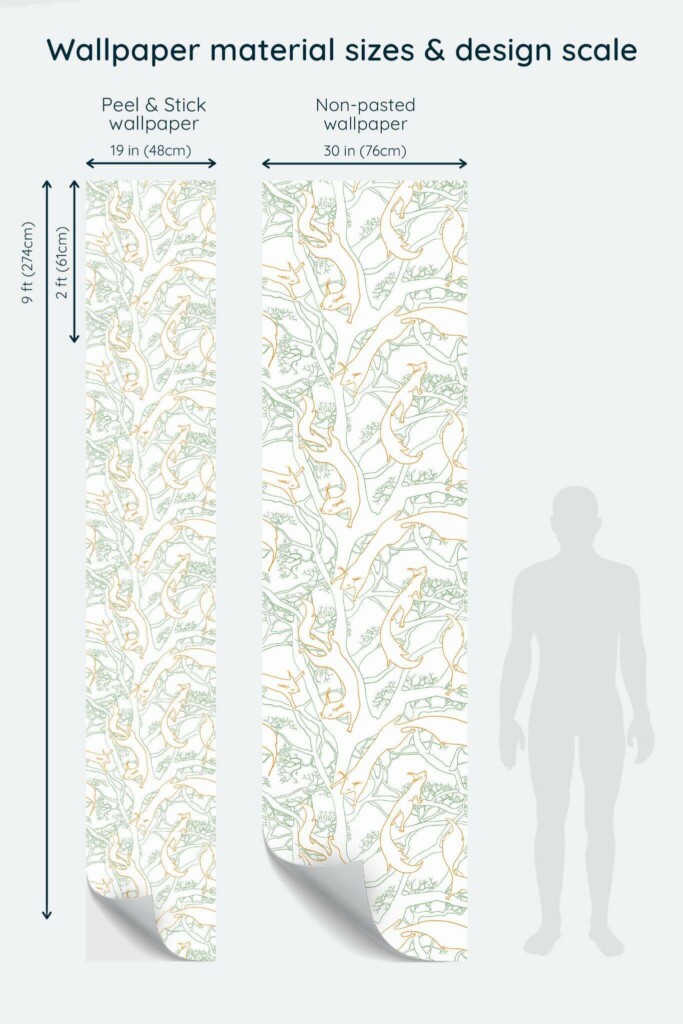 Size comparison of Squirrel Peel & Stick and Non-pasted wallpapers with design scale relative to human figure