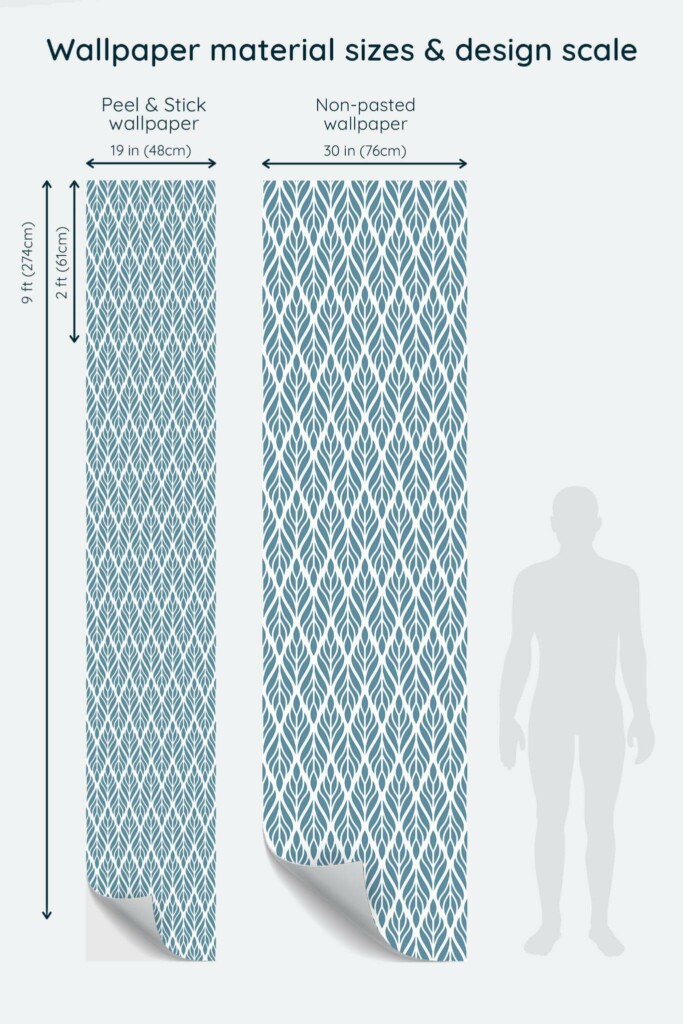 Size comparison of Steel blue Art Deco Peel & Stick and Non-pasted wallpapers with design scale relative to human figure