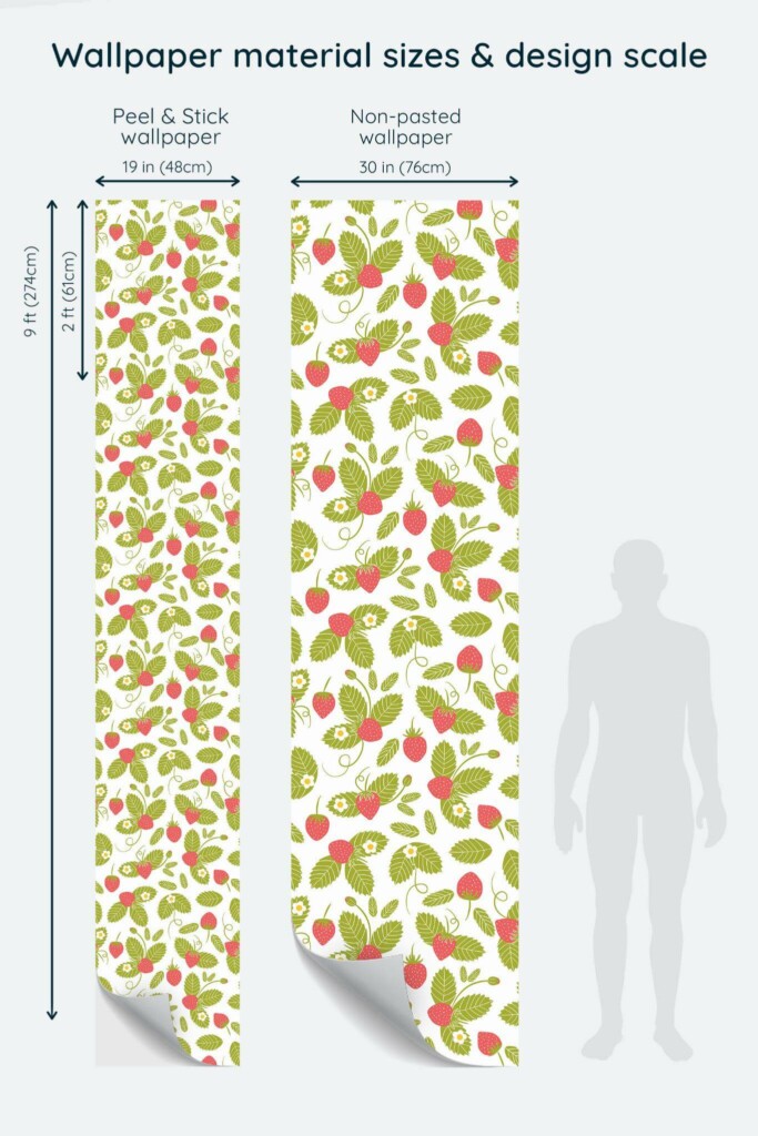Size comparison of Strawberry summer Peel & Stick and Non-pasted wallpapers with design scale relative to human figure