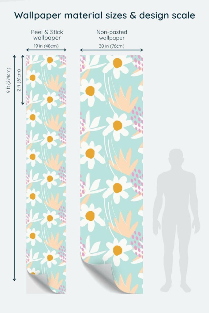Size comparison of Summer flower Peel & Stick and Non-pasted wallpapers with design scale relative to human figure