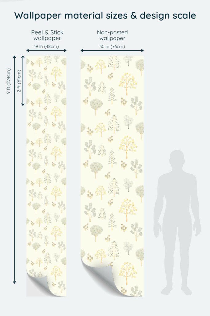 Size comparison of Sunlit Vintage Grove Peel & Stick and Non-pasted wallpapers with design scale relative to human figure
