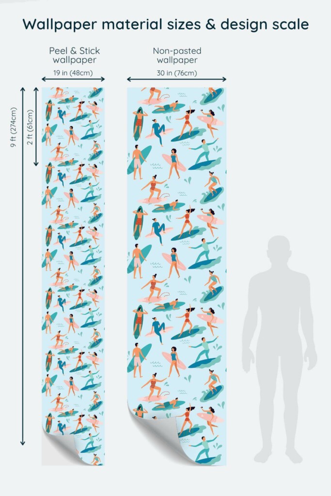 Size comparison of Surfers Peel & Stick and Non-pasted wallpapers with design scale relative to human figure
