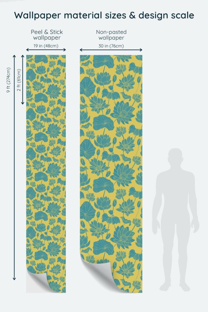 Size comparison of Teal and yellow dahlia Peel & Stick and Non-pasted wallpapers with design scale relative to human figure