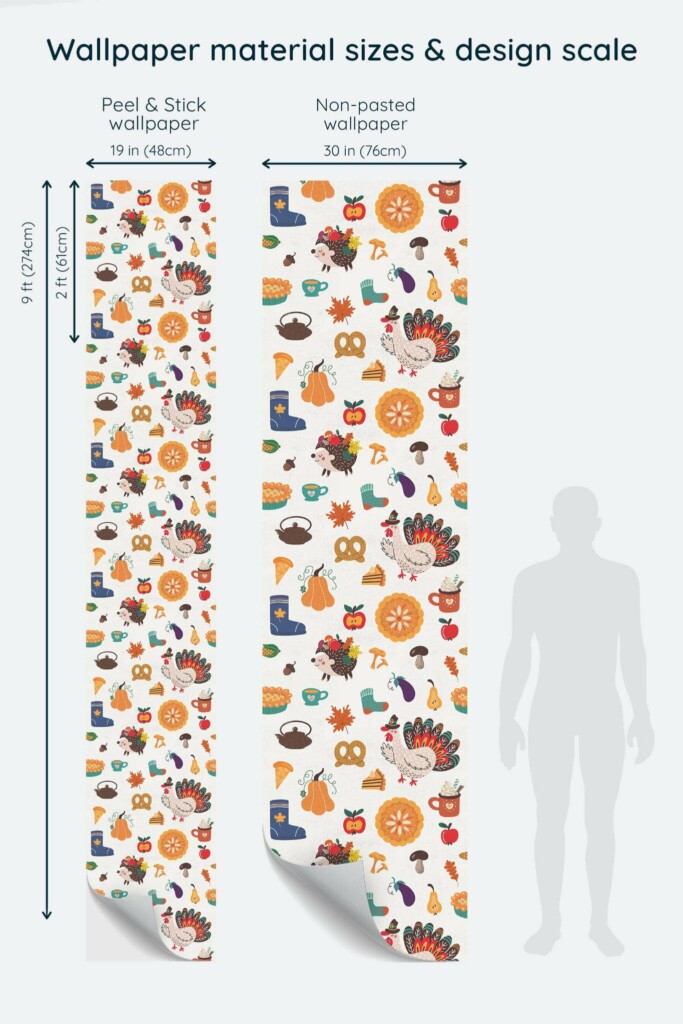Size comparison of Thanksgiving feast Peel & Stick and Non-pasted wallpapers with design scale relative to human figure