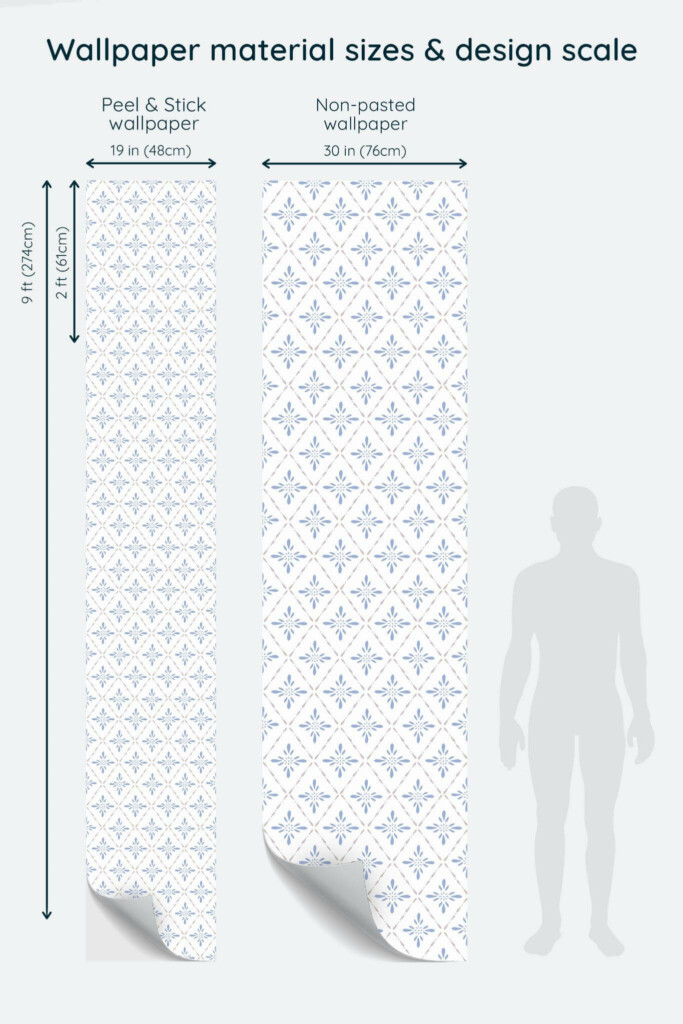Size comparison of Tile look Peel & Stick and Non-pasted wallpapers with design scale relative to human figure
